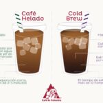 Café frío perfecto: Aprende a prepararlo en casa